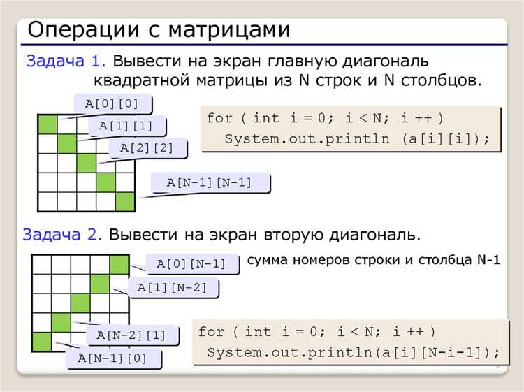 Использование метода System.arraycopy()