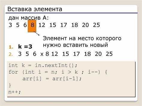 Как сложить массивы в java Как сложить массивы в java