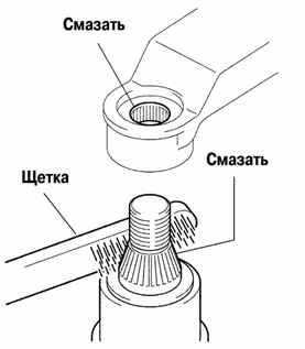 Откручивание гаек поводков стеклоочистителей и их демонтаж