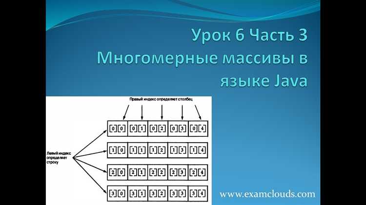 Как определить размерность двумерного массива