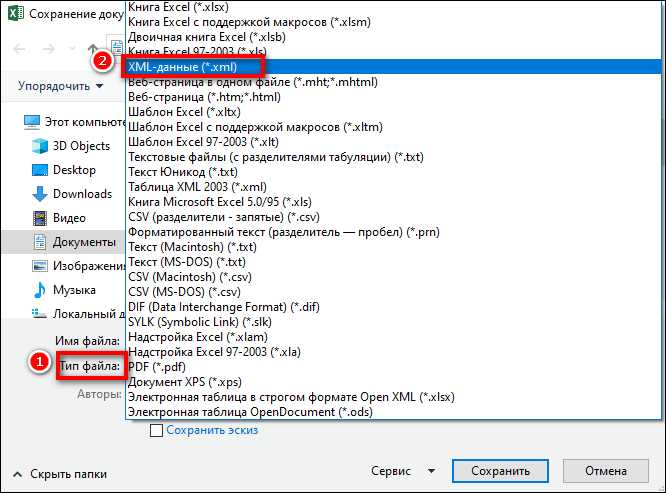 Добавление элементов и атрибутов в существующий XML-документ