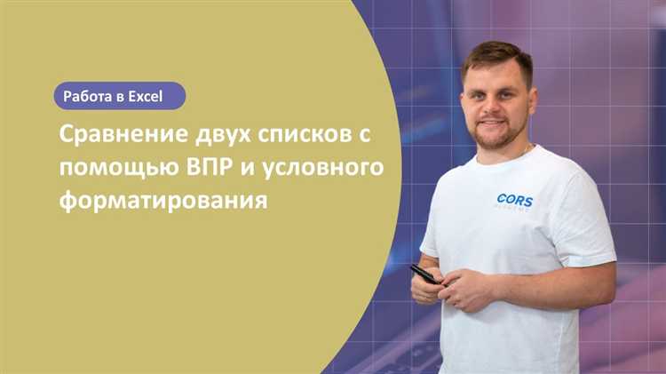 Сравнение списков с использованием метода equals()