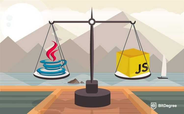 Сравнение дат с помощью метода compareTo() в Java