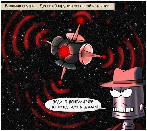 Когда использовать Objects.equals вместо обычного equals