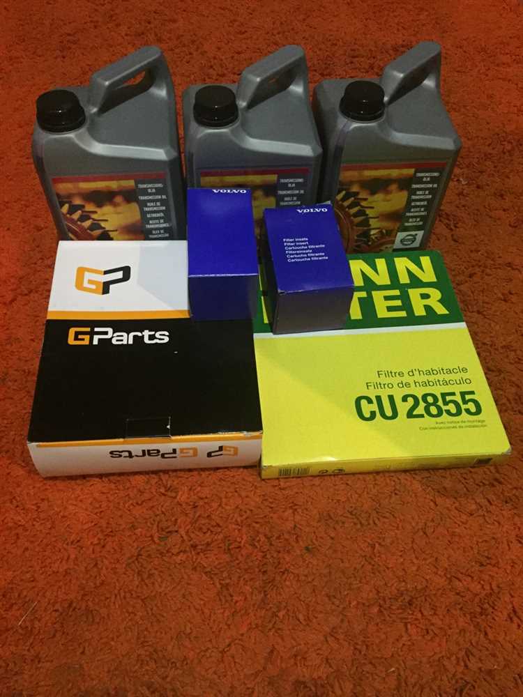 Как определить необходимость сброса напоминания о ТО