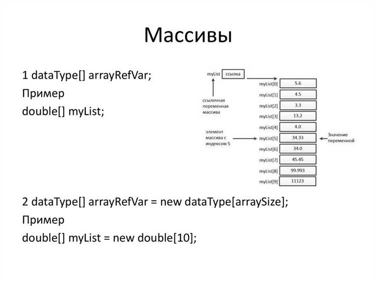 Удаление элемента по индексу: простая реализация