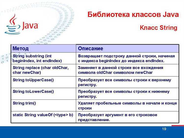 Что произойдёт при удалении символа из строки длиной 1