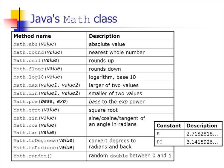 Как умножить строку на число java