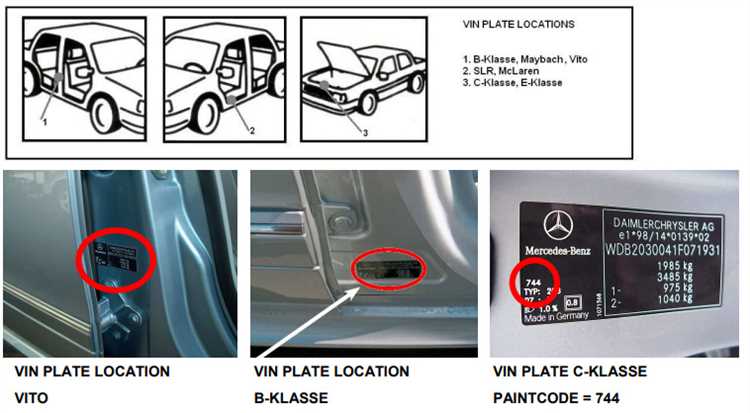 Как расшифровать код опций в сервисной книжке