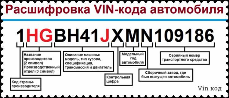 Как правильно расшифровать номер трансмиссии Toyota