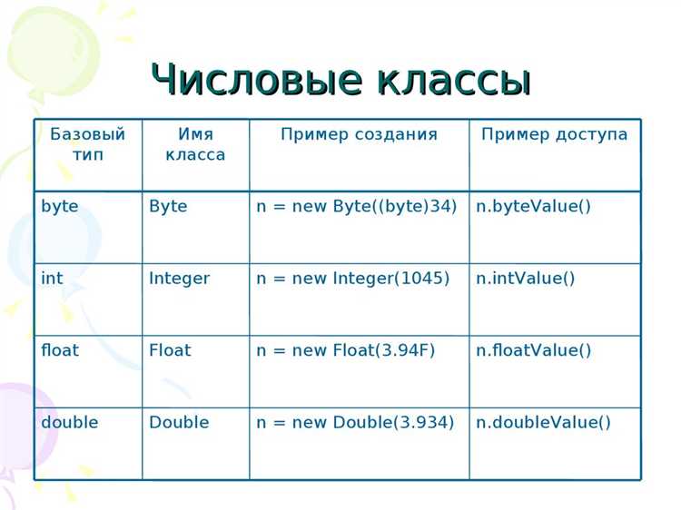 Как узнать тип объекта java