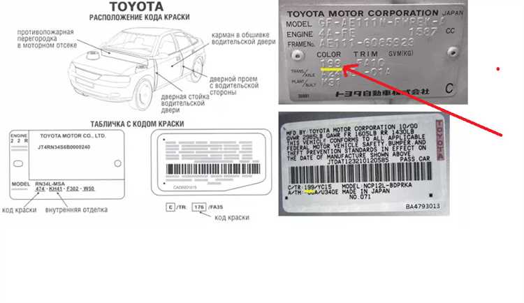 Что делать, если код цвета отсутствует в VIN номере Toyota