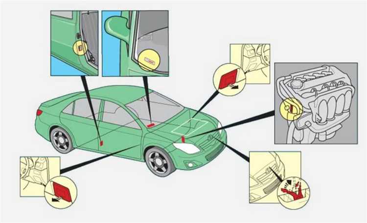Как узнать цвет машины по номеру кузова toyota