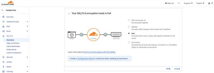 Автоматизация взаимодействия с JavaScript-челленджами Cloudflare с помощью Selenium