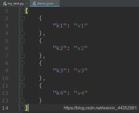 Как избежать потери данных при сохранении JSON в Python