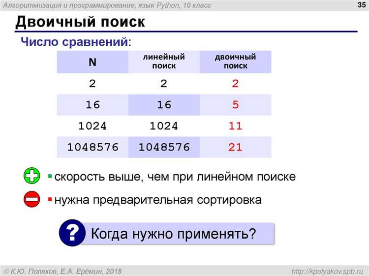Использование числовых индексов для выбора двух диапазонов столбцов