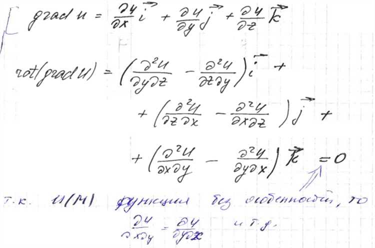 4. Настройки и улучшения визуализации