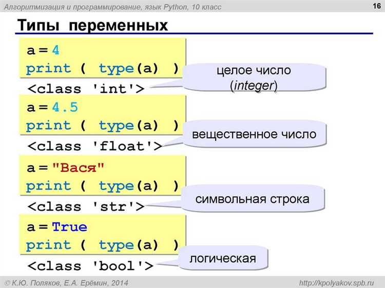 Что делать, если делитель равен нулю: обработка ошибок при делении