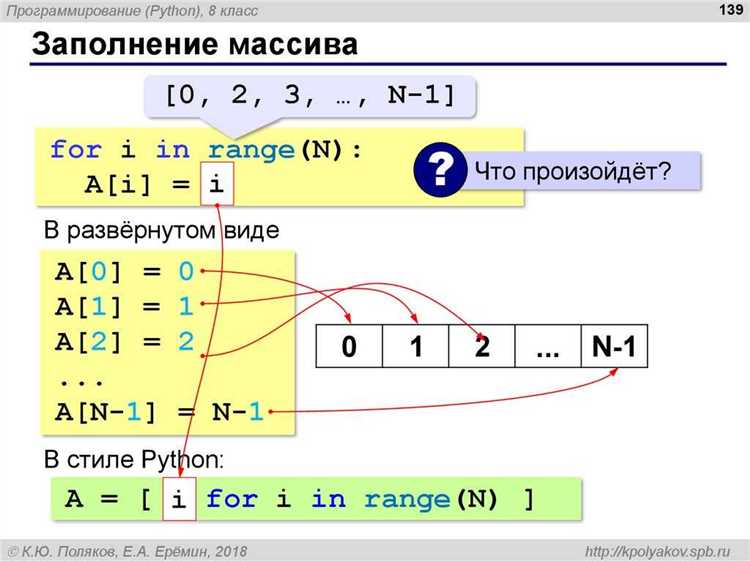 Как вычислить остаток от деления в python