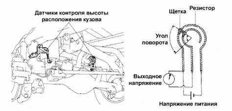 Советы по уходу за подножкой Sailing для увеличения срока службы