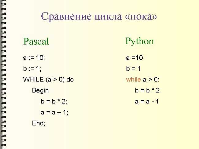 Исключения как способ прерывания цикла