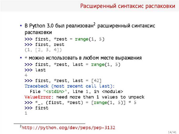Как выучить синтаксис python