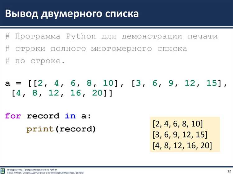 Метод undefinedmap()</code> позволяет применить функцию к каждому элементу массива, преобразуя его в строковый тип. Например:»></p>
<pre><code>arr = [1, 2.5, True, None]
print(