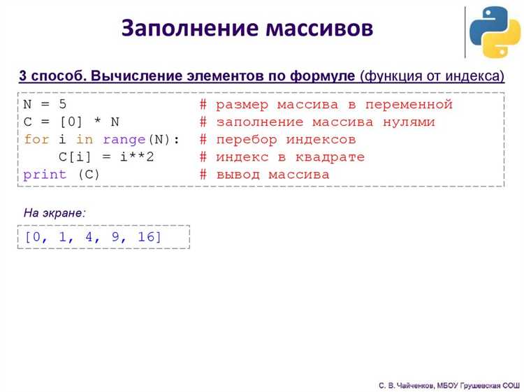 Для большей гибкости, можно использовать любой другой разделитель. Например, если необходимо вывести элементы массива через запятую: