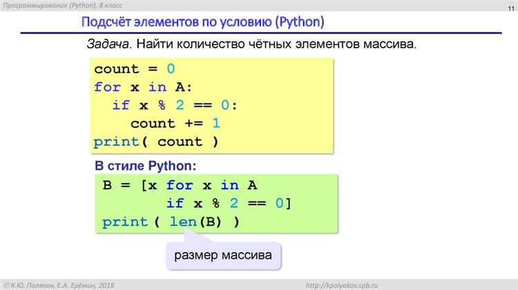 Как задать точность отображения чисел в массиве NumPy