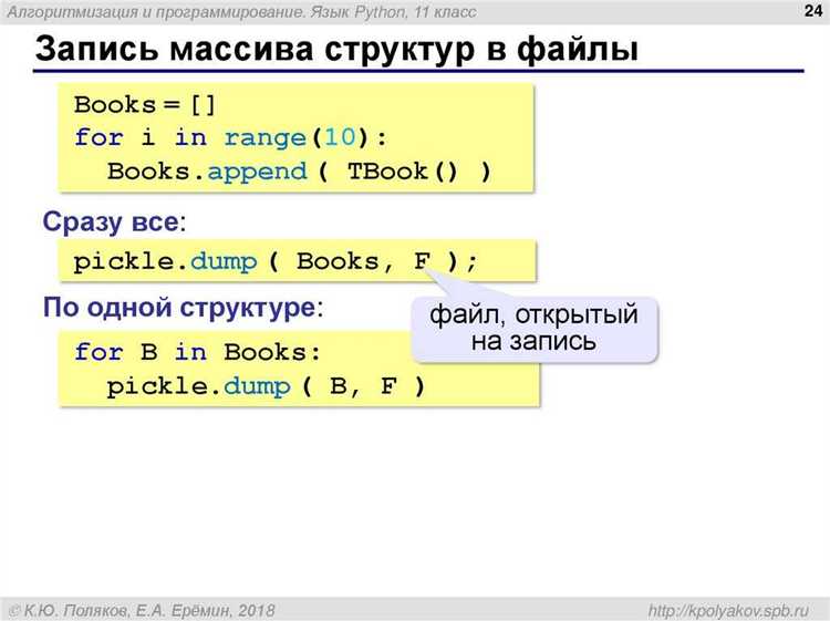 Использование метода read() для получения данных из файла