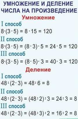 Другим полезным инструментом является использование цикла для форматирования строк с дополнительными отступами. Вы можете добавить пробелы до чисел для выравнивания их по правому краю, если хотите, чтобы числа не выглядели сдвинутыми или неаккуратными.