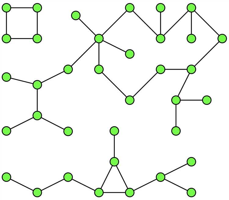 Как визуализировать граф в python