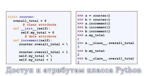 Вызов метода по имени через getattr