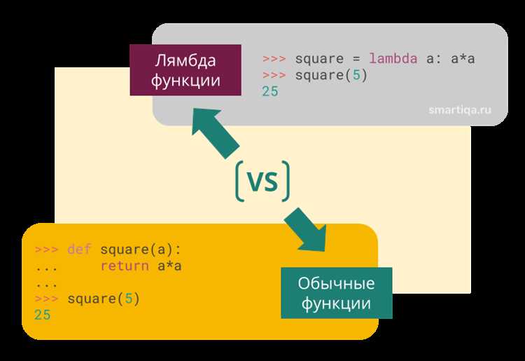 Рекурсивные вложенные функции в Python