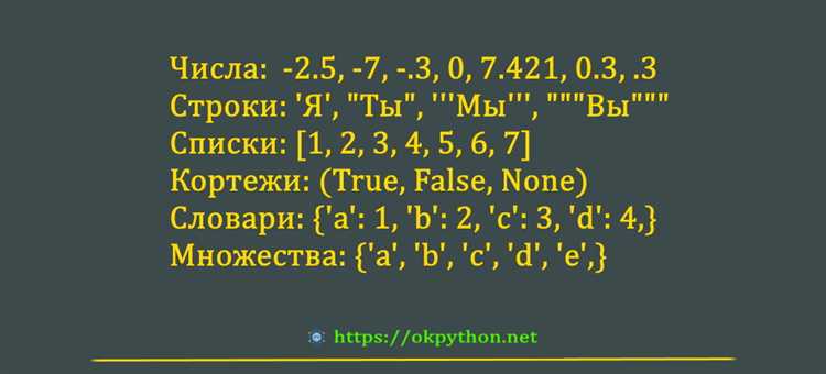 5. Мгновенное и явное преобразование типов