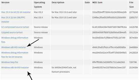 Загрузка данных через API с использованием requests