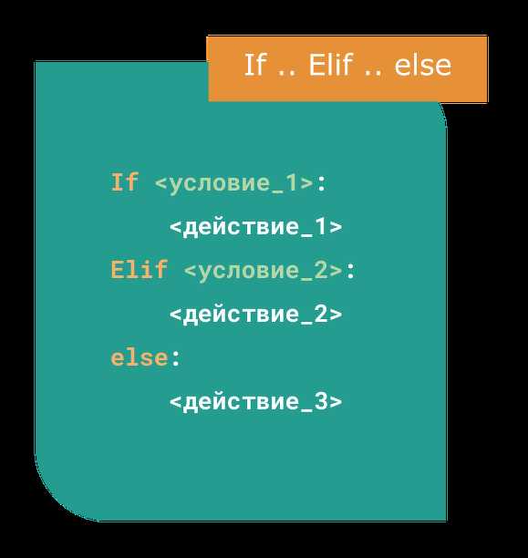 Как заканчивать if в python