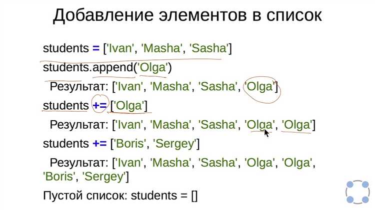 Использование метода.insert() для замены элемента
