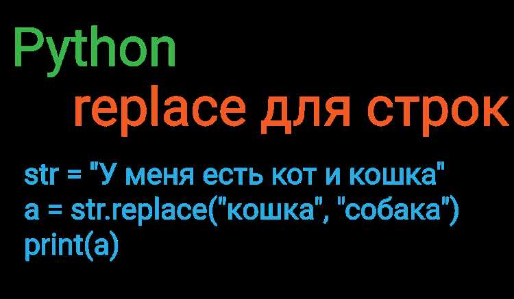 Использование метода replace() для замены пробелов