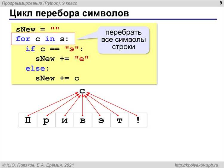 Как удалить все пробелы из строки с помощью Python