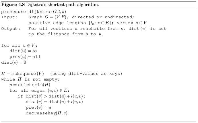Как записать формулу в python
