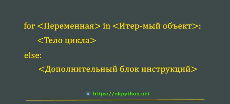 Когда использовать map()?