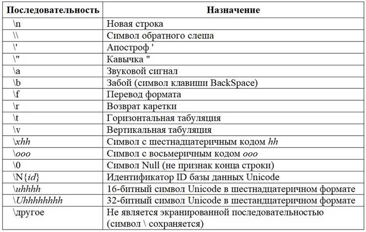 Как сохранить несколько чисел в файл через запятую
