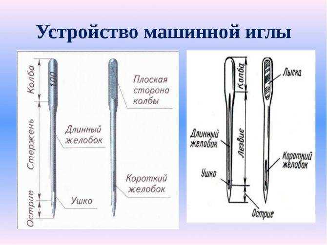 Как заправить нитку в швейную машинку toyota