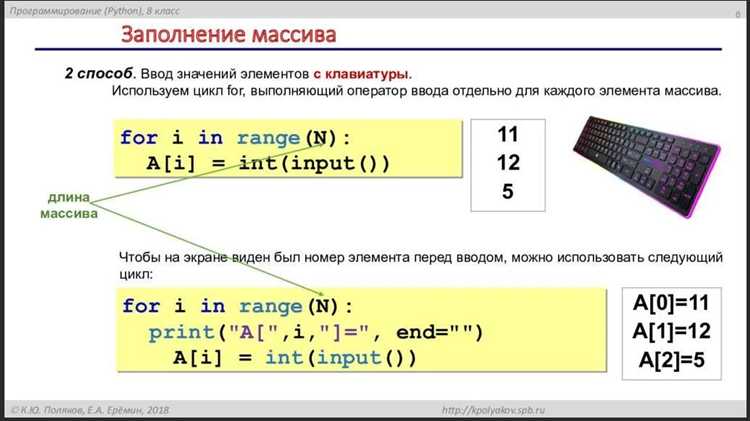 Использование функции input() для ограничения ввода