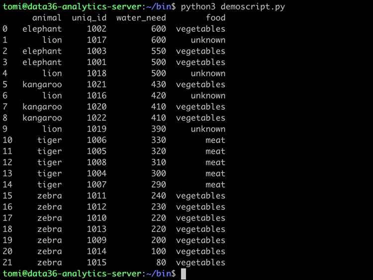 Запуск Python скрипта через Jupyter Notebook