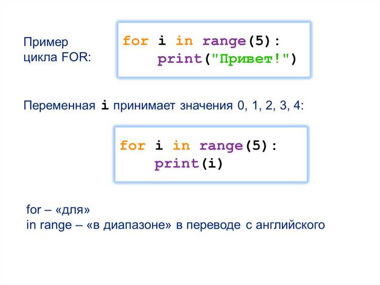 Как запустить цикл заново python