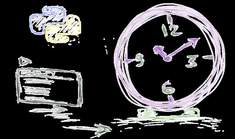 Измерение времени с помощью модуля timeit