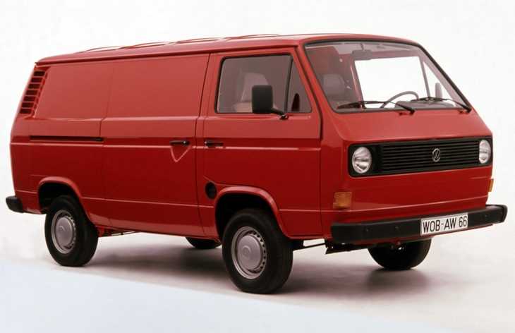 Какие ограничения накладывает категория B на управление Volkswagen Transporter?