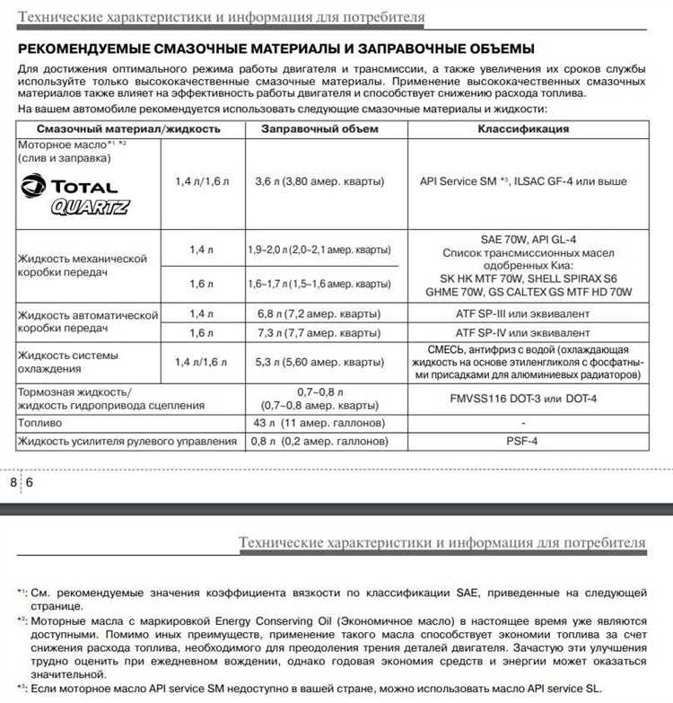 Какие типы тормозной жидкости подходят для Lexus IS 3